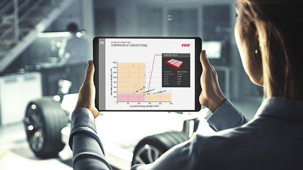 FEV Software Enables Efficient Battery Design for Reduced Costs in E-Mobility Development